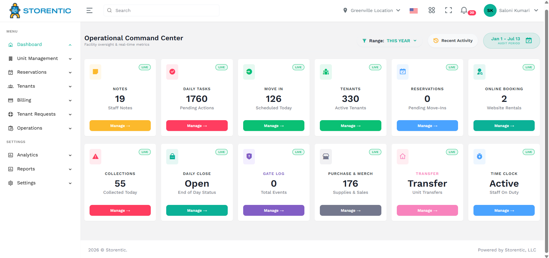 Storentic Portal dashboard showing occupancy and revenue metrics